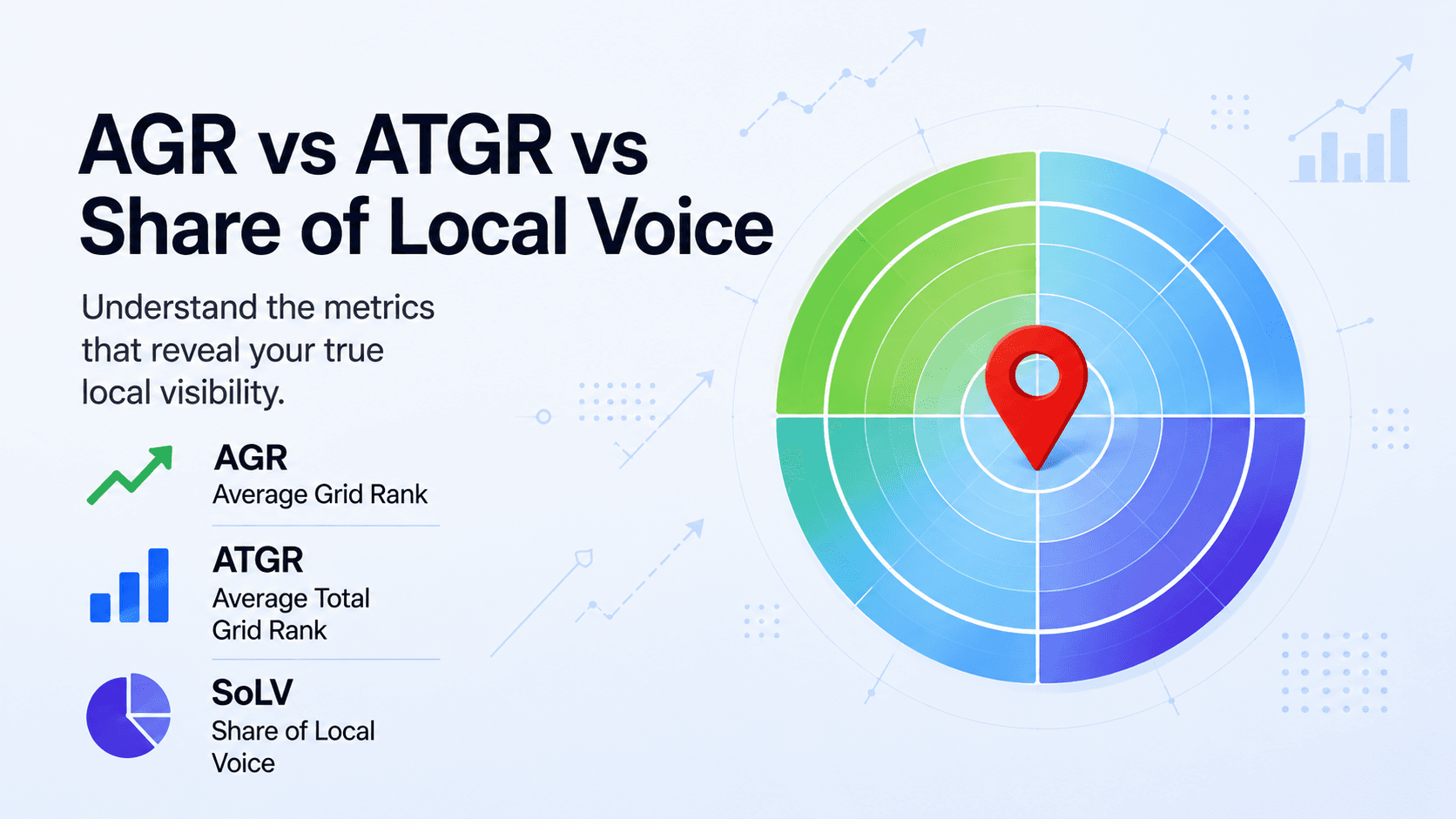 AGR vs ATGR vs Share of Local Voice